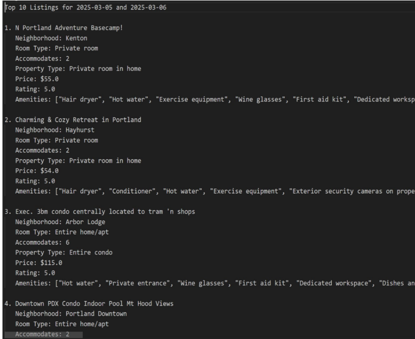 Airbnb Analytics Dashboard