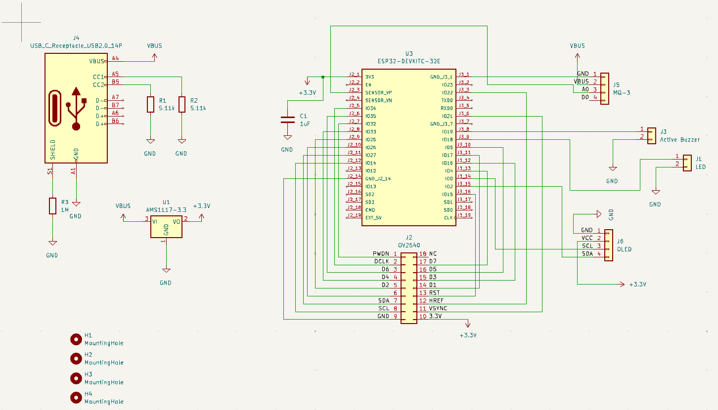 Driver Fatigue System