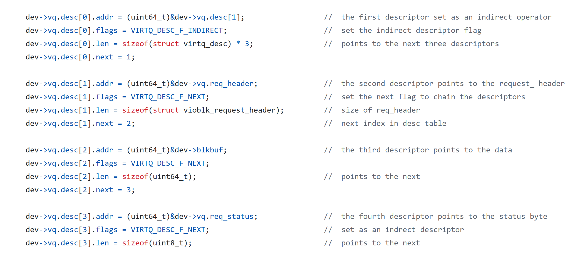 Illinix 391 RISC-V OS Shell